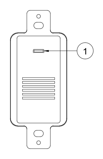Front Panel